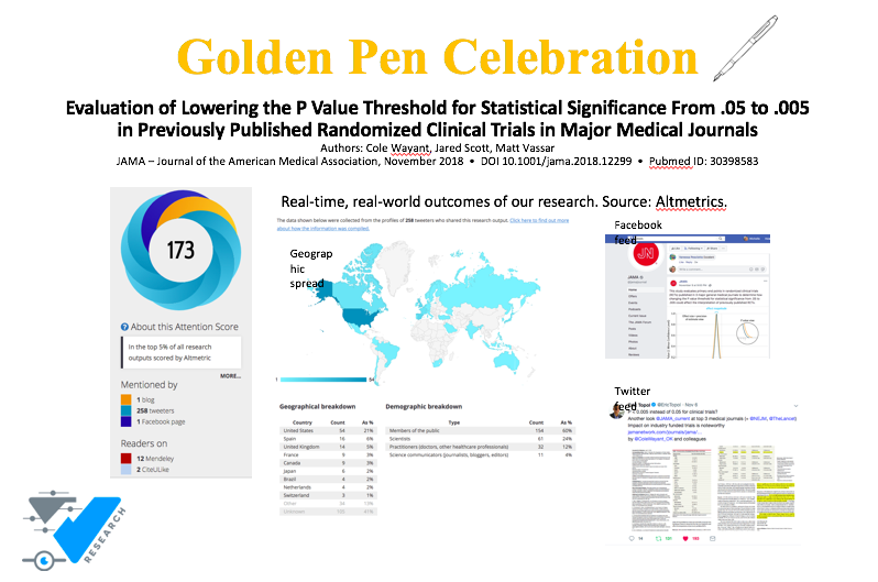 Golden Pen Celebration